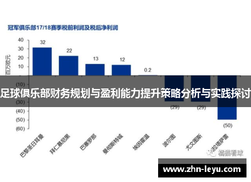 足球俱乐部财务规划与盈利能力提升策略分析与实践探讨 足球俱乐部财务规划与盈利能力提升策略分析与实践探讨