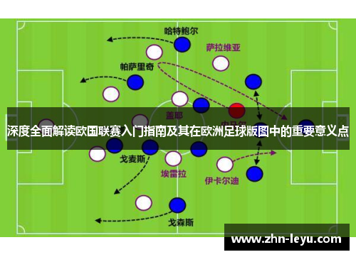 深度全面解读欧国联赛入门指南及其在欧洲足球版图中的重要意义点 深度全面解读欧国联赛入门指南及其在欧洲足球版图中的重要意义点