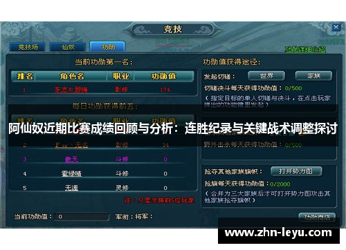 阿仙奴近期比赛成绩回顾与分析：连胜纪录与关键战术调整探讨