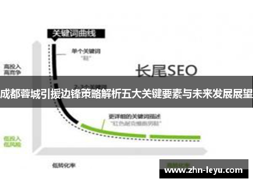 成都蓉城引援边锋策略解析五大关键要素与未来发展展望 成都蓉城引援边锋策略解析五大关键要素与未来发展展望