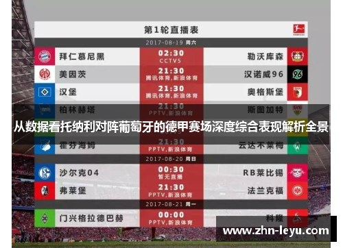 从数据看托纳利对阵葡萄牙的德甲赛场深度综合表现解析全景 从数据看托纳利对阵葡萄牙的德甲赛场深度综合表现解析全景