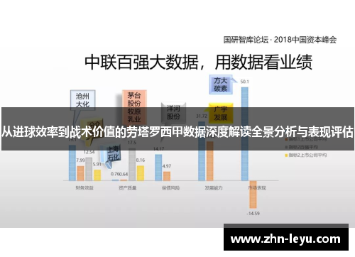 从进球效率到战术价值的劳塔罗西甲数据深度解读全景分析与表现评估
